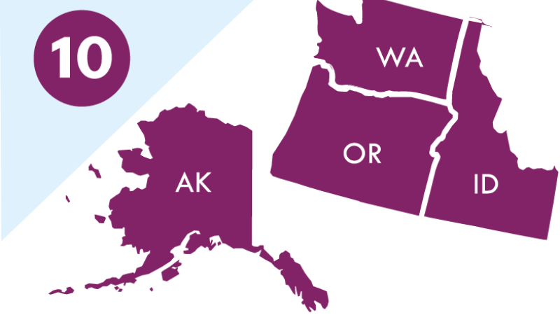 USONCP Region 10