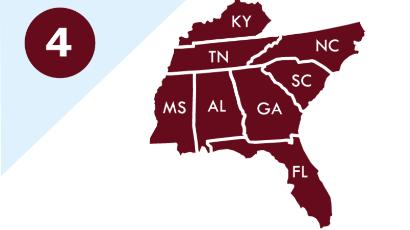 USONCP Region 4