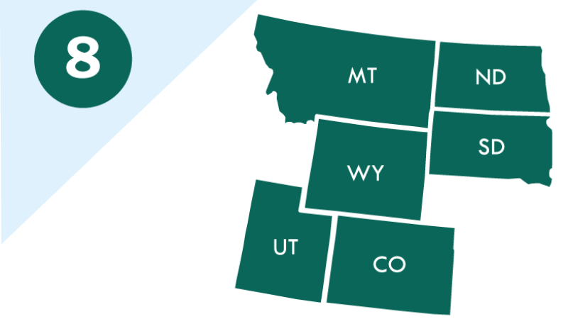 USONCP Region 8